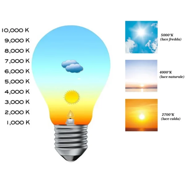 Sospensione 1 luce Kona - immagine 11