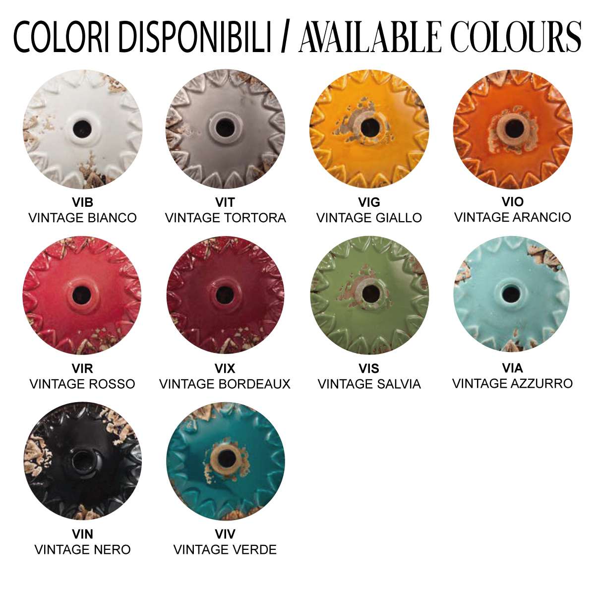 Applique Retro' faretto Industrial - immagine 2