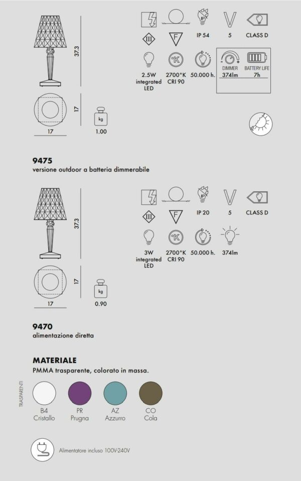 Lampada ricaricabile senza fili Battery Kartell - immagine 16