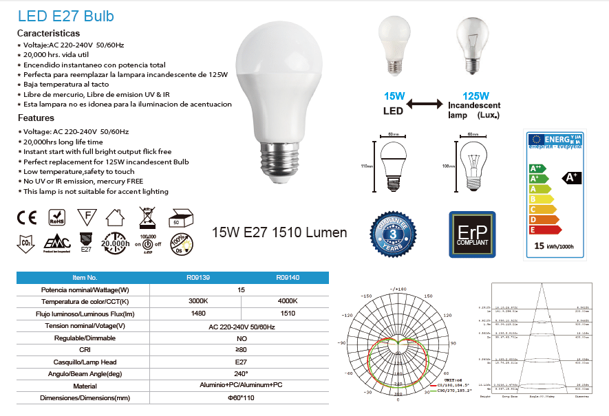 BOX 10PZ Lampadina sfera Led E27 14w - immagine 5