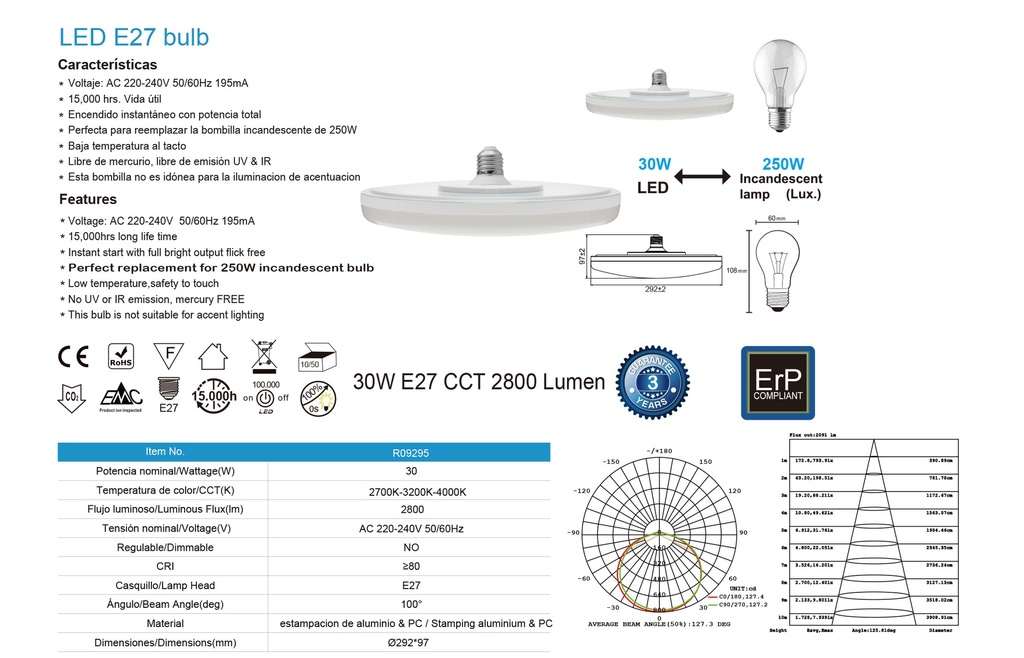 BOX 10PZ Lampadina UFO E27 CCT 2700K 3200K 4000K - immagine 6